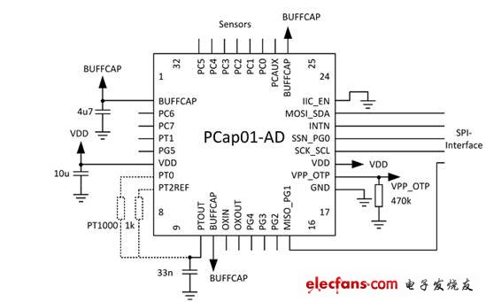 典型的Pcap01硬件設(shè)計方案