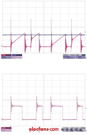 圖2：兩種常見的電流模式噪聲問題。