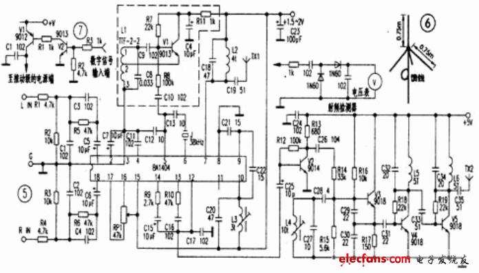 調(diào)頻發(fā)射機