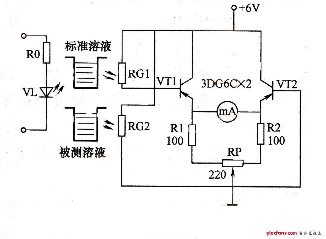 光敏電阻器濃度測(cè)量?jī)x電路