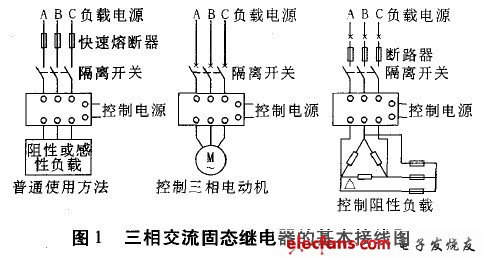 三相交流固態(tài)繼電器在PLC控制中的應(yīng)用