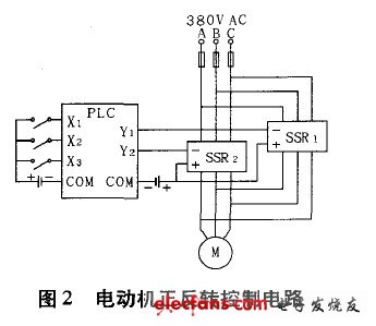 三相交流固態(tài)繼電器在PLC控制中的應(yīng)用