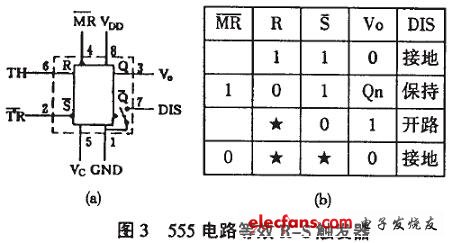 555時(shí)基電路的分析和應(yīng)用