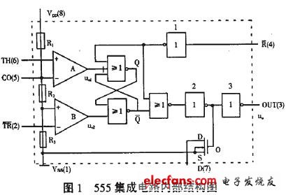 555時(shí)基電路的分析和應(yīng)用