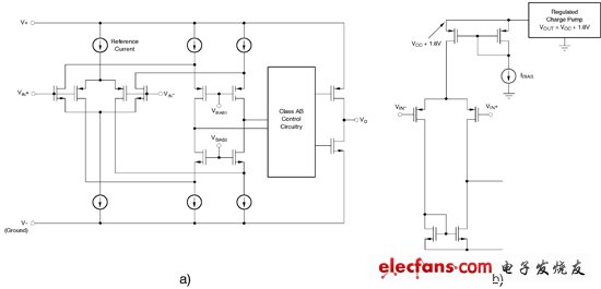 互補(bǔ)輸入級、單電源放大器