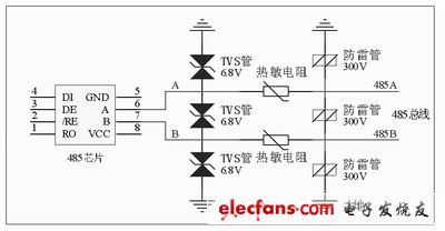 防雷擊浪涌保護(hù)設(shè)計(jì)原理圖