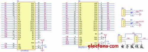 外部存儲(chǔ)器件原理圖