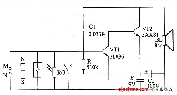 多功能電子報(bào)警器電路