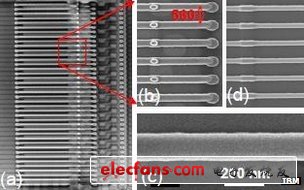 IBM成果展：全球首個(gè)不到10nm的碳納米晶體管