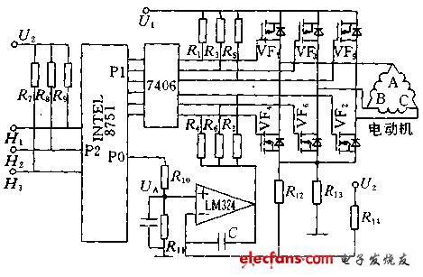 直流無刷電動機原理與控制