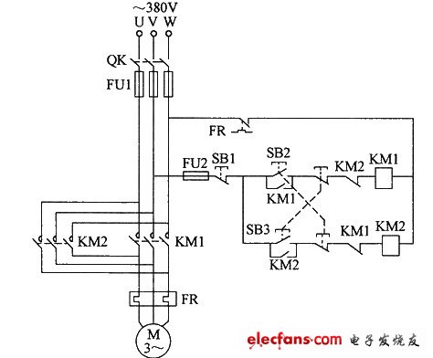 三相異步電動(dòng)機(jī)的雙重互鎖控制電路