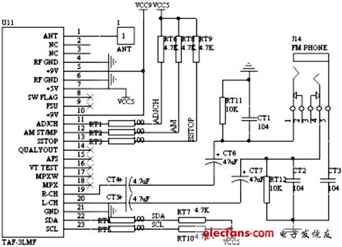 基于ARM的車(chē)載音響設(shè)計(jì)與研究 - 孤獨(dú)的牧羊人 - 嵌入式網(wǎng)絡(luò)人生