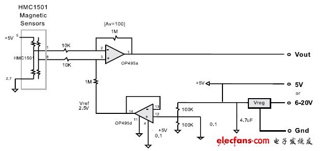 基于HMC1501的放大電路