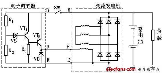 內搭鐵型電子調節(jié)器電路