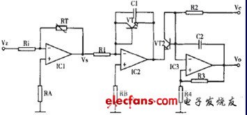線(xiàn)性化原理圖