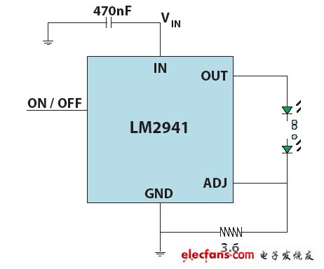 大功率高亮度LED的驅(qū)動(dòng)設(shè)計(jì)集錦