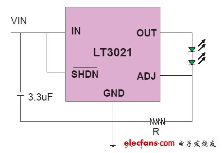 大功率高亮度LED的驅(qū)動(dòng)設(shè)計(jì)集錦