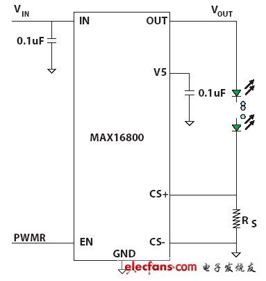 大功率高亮度LED的驅(qū)動(dòng)設(shè)計(jì)集錦