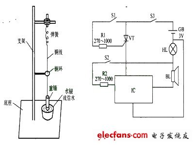 簡易地震報警器電路
