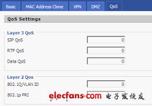 IP電話及ATA設(shè)備的選型:測試指標(biāo)與方法