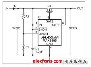 過壓監(jiān)測模式下的過壓比較配置