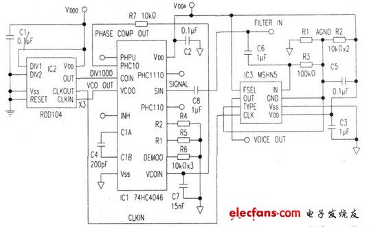 利用陷波濾波器的自動調(diào)諧電路設(shè)計(jì)