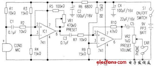 自制廉價(jià)實(shí)用的助聽器