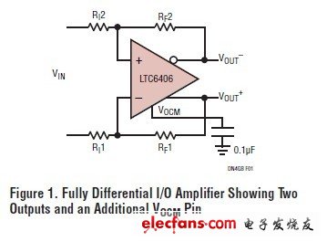 在單端應(yīng)用中采用差分IO放大器