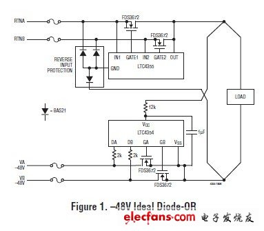 理想二極管保護電源接線錯誤