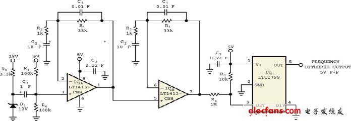 振幅恒定的抖動(dòng)發(fā)生器