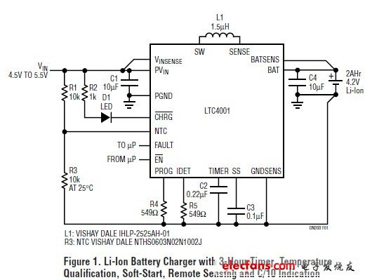 手持式高功率電池充電器