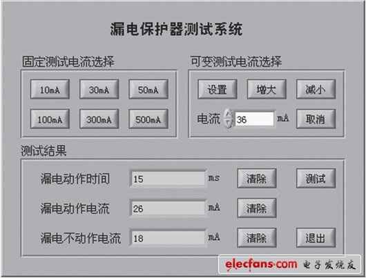 圖6 測(cè)試系統(tǒng)界面