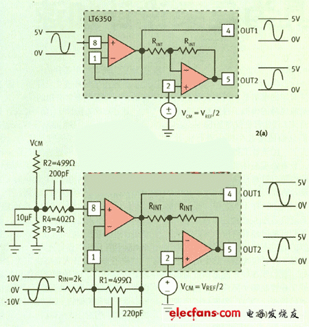 利用LT6350進(jìn)行單端到差分轉(zhuǎn)換