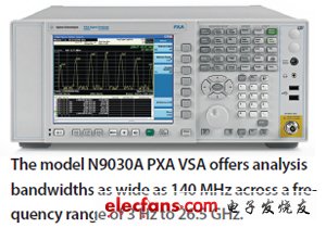 圖:安捷倫的VSA可覆蓋3Hz到26.5GHz范圍