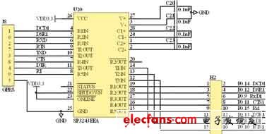MODEM接口電路原理圖