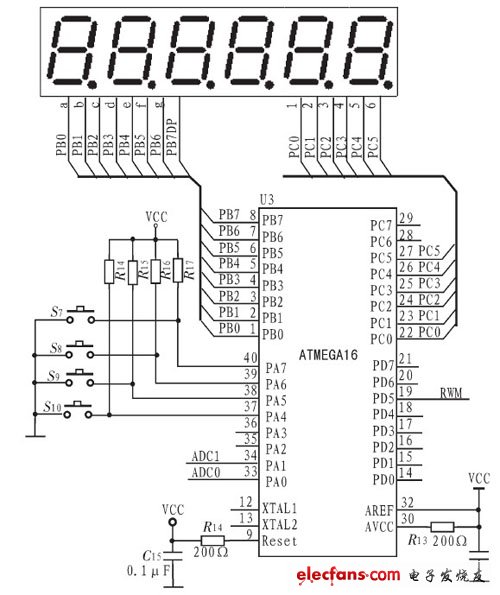 單片機(jī)ATMEGA16鍵盤(pán)及顯示電路