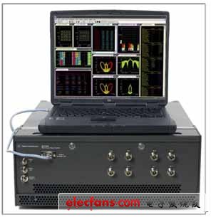 安捷倫推出8通道射頻測(cè)量解決方案