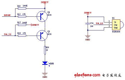 《國(guó)際電子商情》