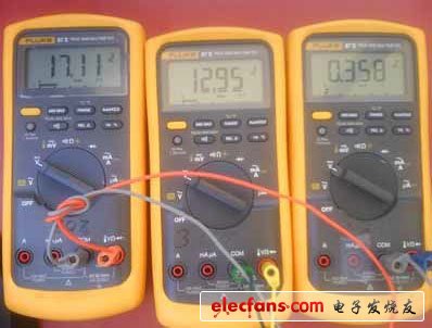 圖 5:萬用表顯示 17.11V 太陽能電池板輸出，12.95V 電池充電電壓；3.58A 電池充電電流