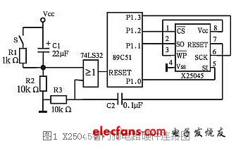 采用89C51單片機(jī)和X25045組成的看門狗電路