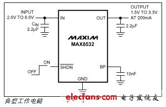 MAX8532低噪聲、低壓差、200mA線性穩(wěn)壓器,UCSP封裝