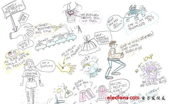 未來(lái)計(jì)算40年