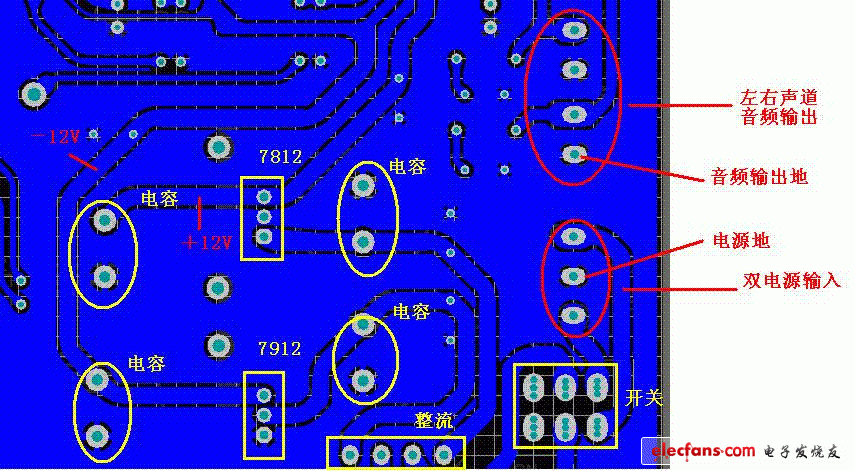 復(fù)雜混合信號PCB設(shè)計