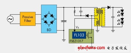 圖2 初級端調(diào)節(jié)轉(zhuǎn)換器