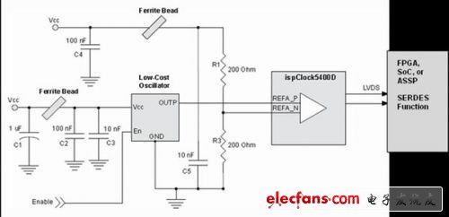 低成本振蕩器和ispClock5400D超低抖動參考時鐘