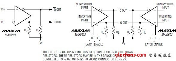 MAX9691,MAX9692,MAX9693超高速、ECL輸出比較器