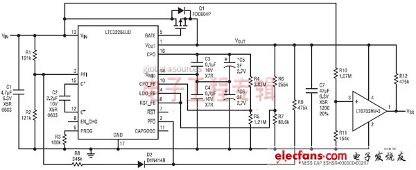 圖1:采用超級(jí)電容器的典型電源后備系統(tǒng)