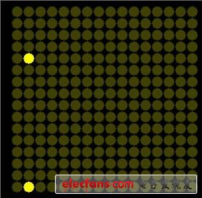 圖4 '九' 字第二列顯示