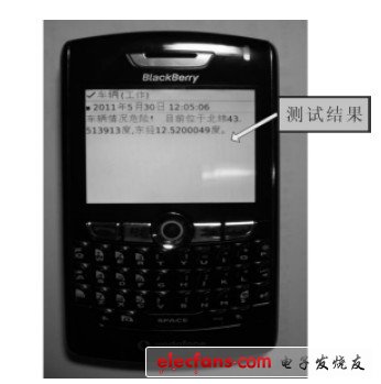 圖4 系統(tǒng)實(shí)際測(cè)試結(jié)果圖