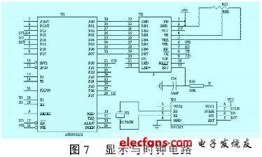 顯示與時(shí)鐘電路